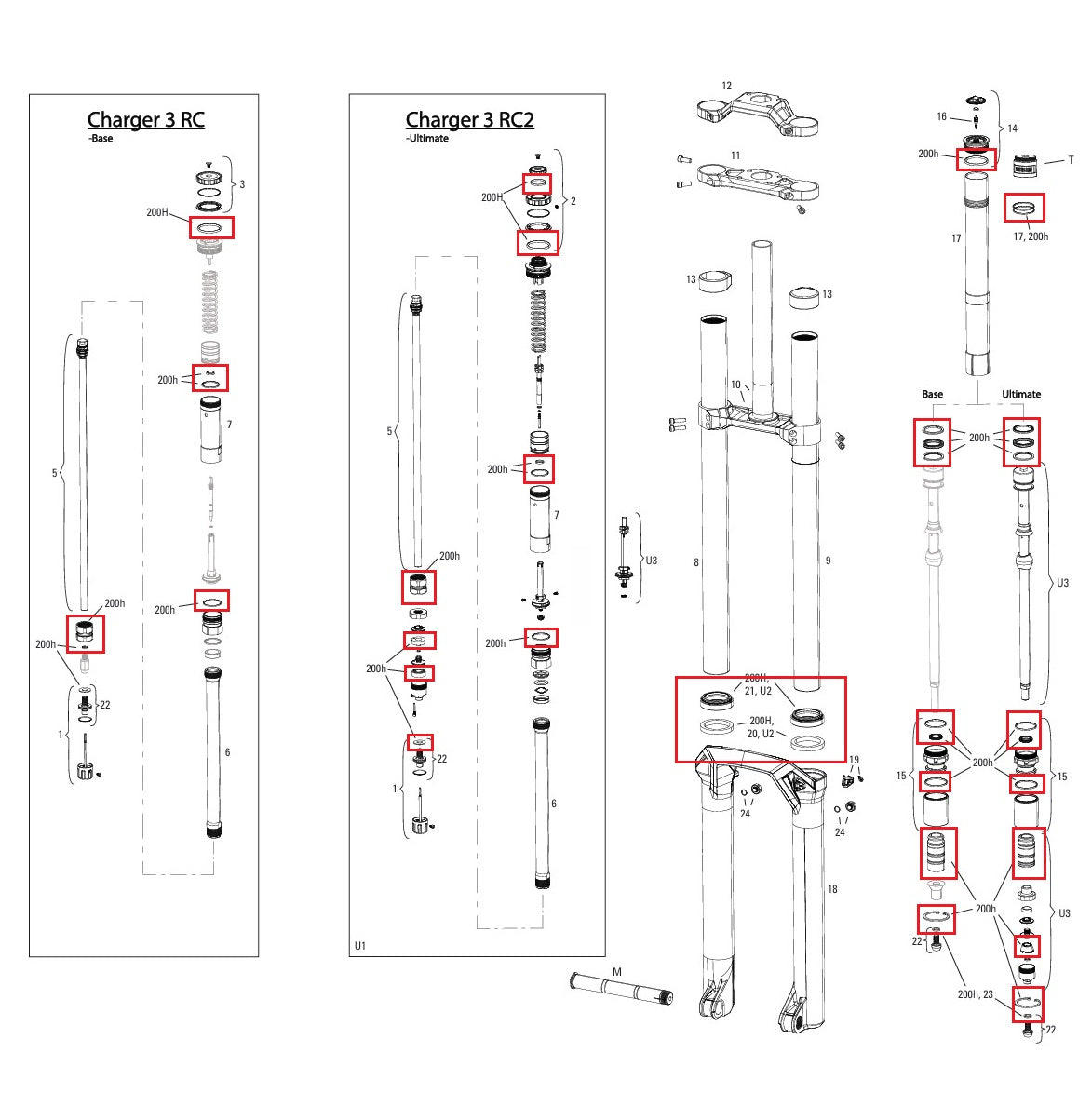 Kit Entretien 200 h/ An ROCKSHOX BOXXER 38MM BASE/ULTIMATE (2024+) Gen-D