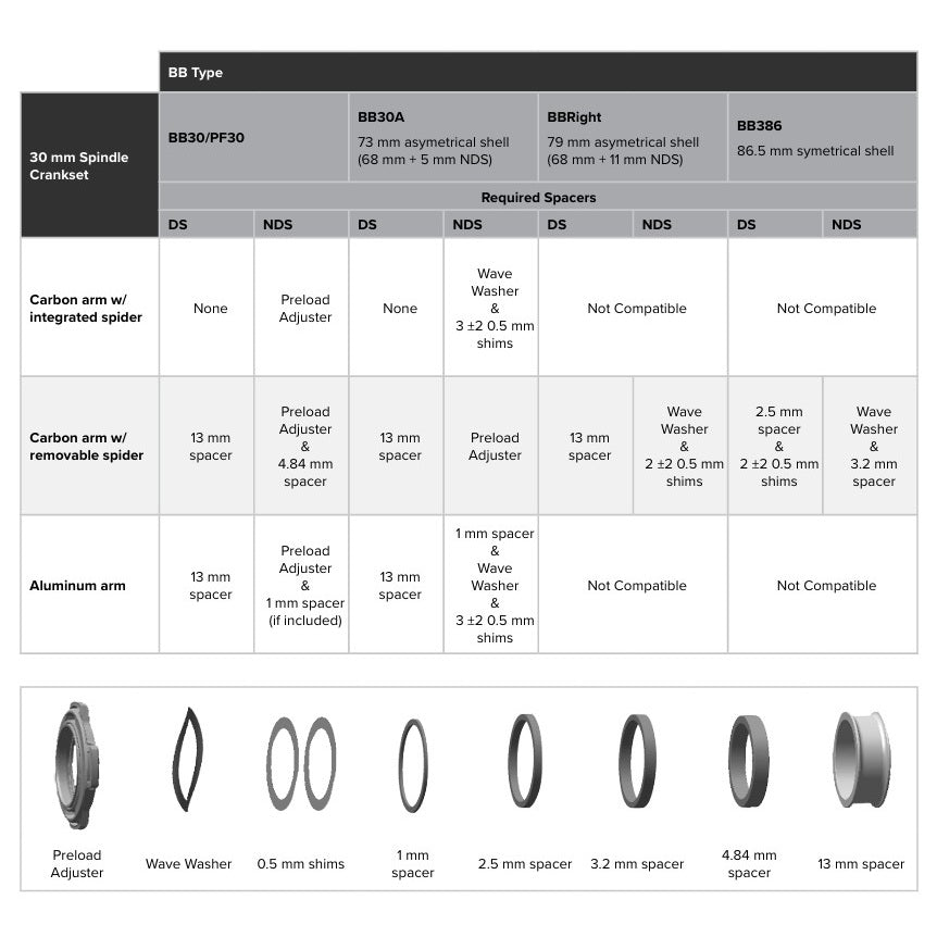 Kit Entretoises Boîtier de Pédalier SRAM BB30>BB386 ROAD