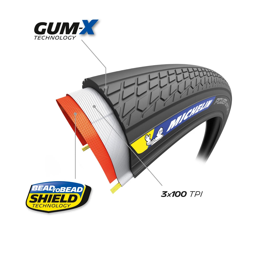 Pneu MICHELIN POWER ADVENTURE Competition Line 700x36c Tubeless Ready Marron