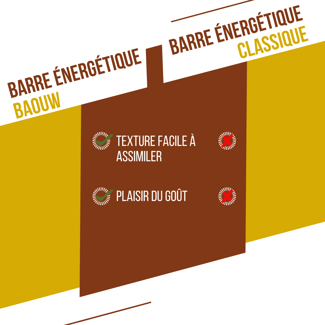 Barre Énergétique BAOUW BIO EXTRA Banane-Pécan (50g)