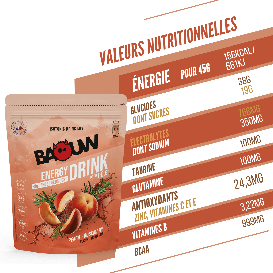 Boisson Énergétique BAOUW ISOTONIC (585g) Pêche Romarin