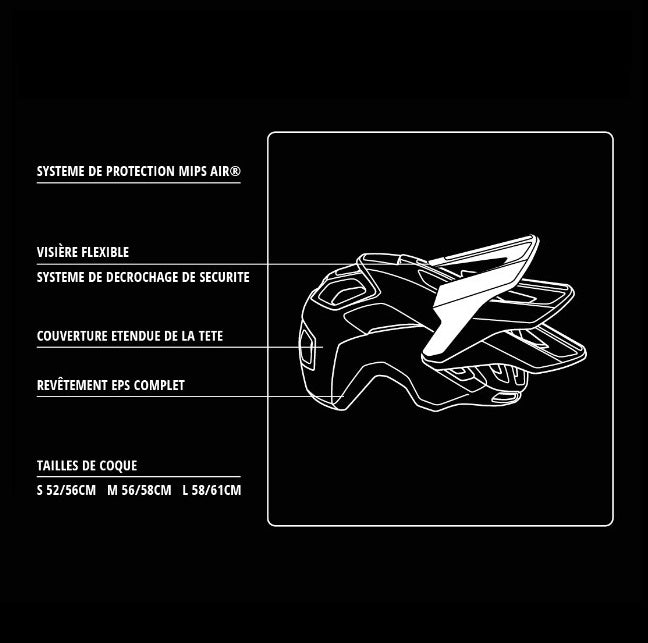 Casque VTT MET REVO MIPS Noir 2025