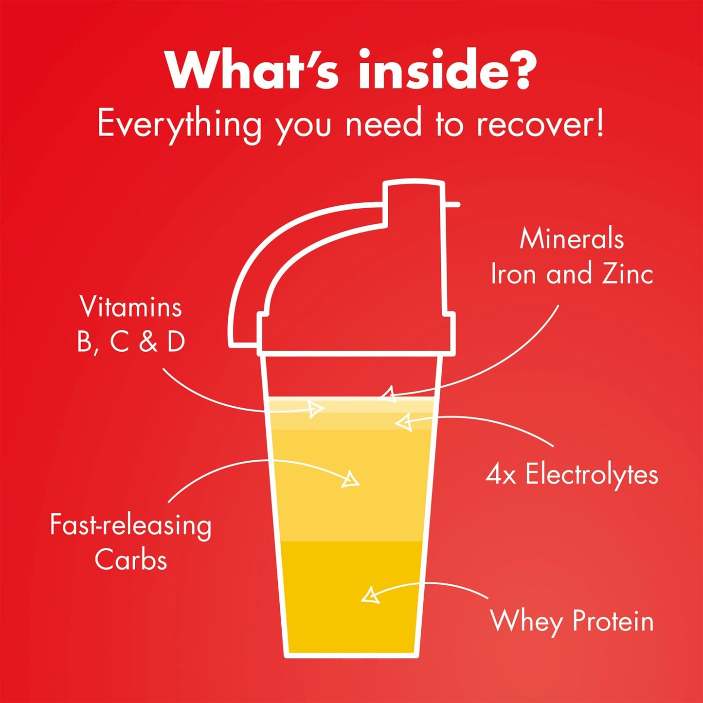 Boisson de Récupération HIGH5 RECOVERY DRINK (1.6kg) Banane Vanille Milkshake