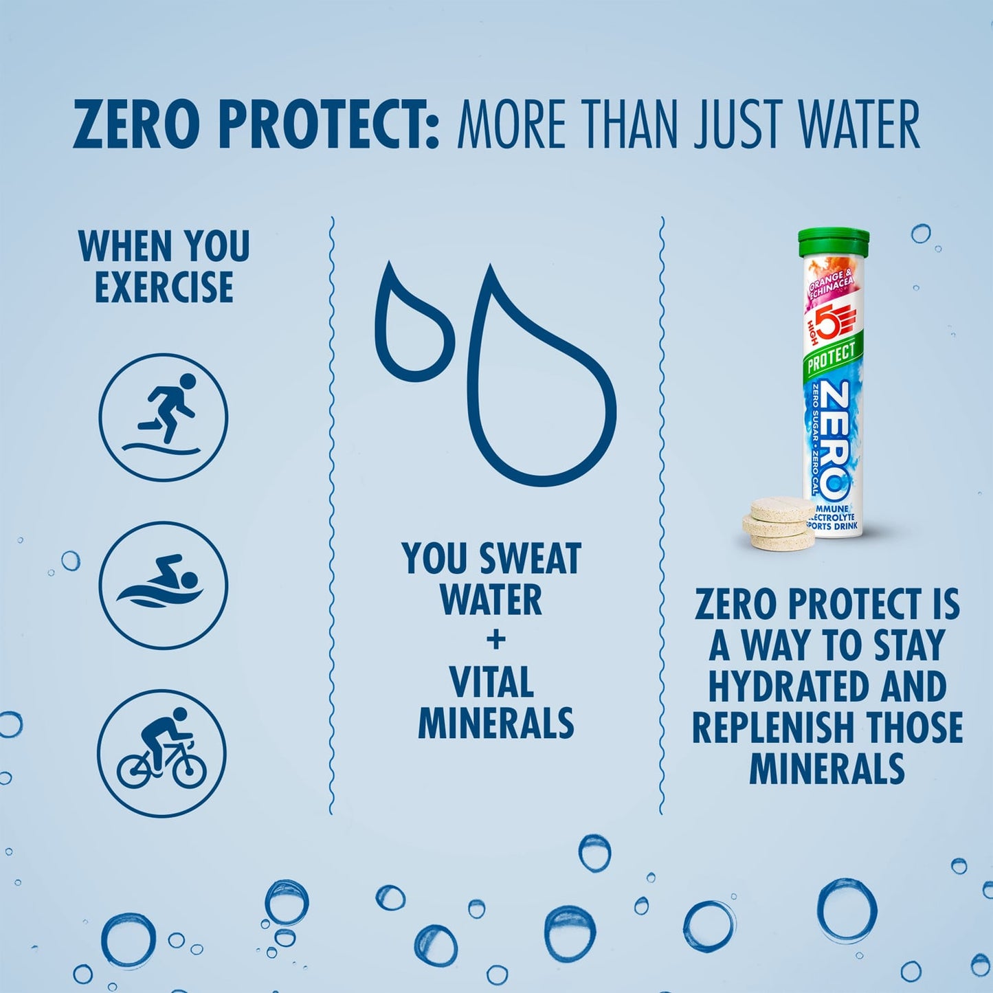 Pastilles d'Hydratation Electrolytes HIGH5 ZERO PROTECT (x20) Orange & Echinacée