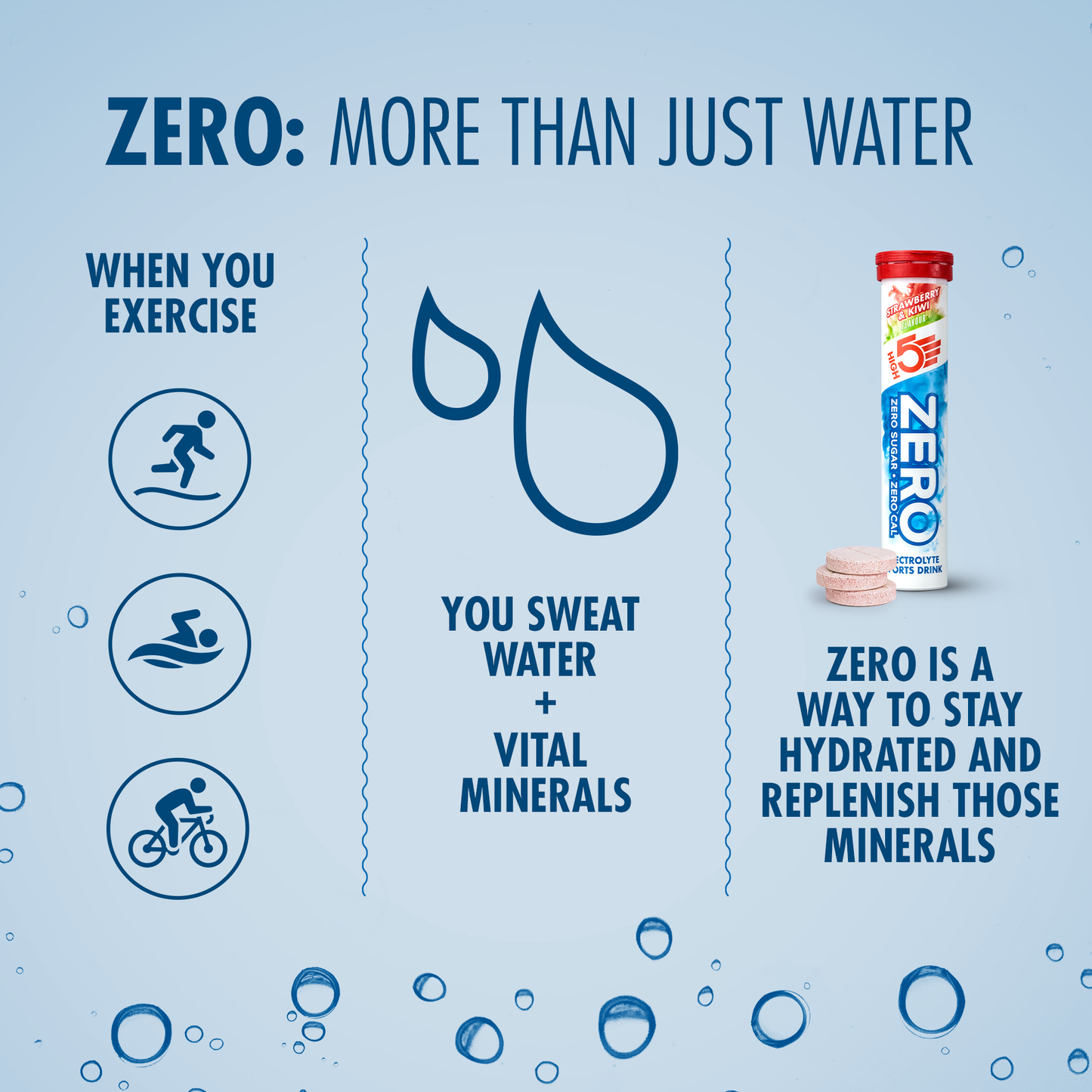 Pastilles d'Hydratation Electrolytes HIGH5 ZERO (x20) Fraise Kiwi