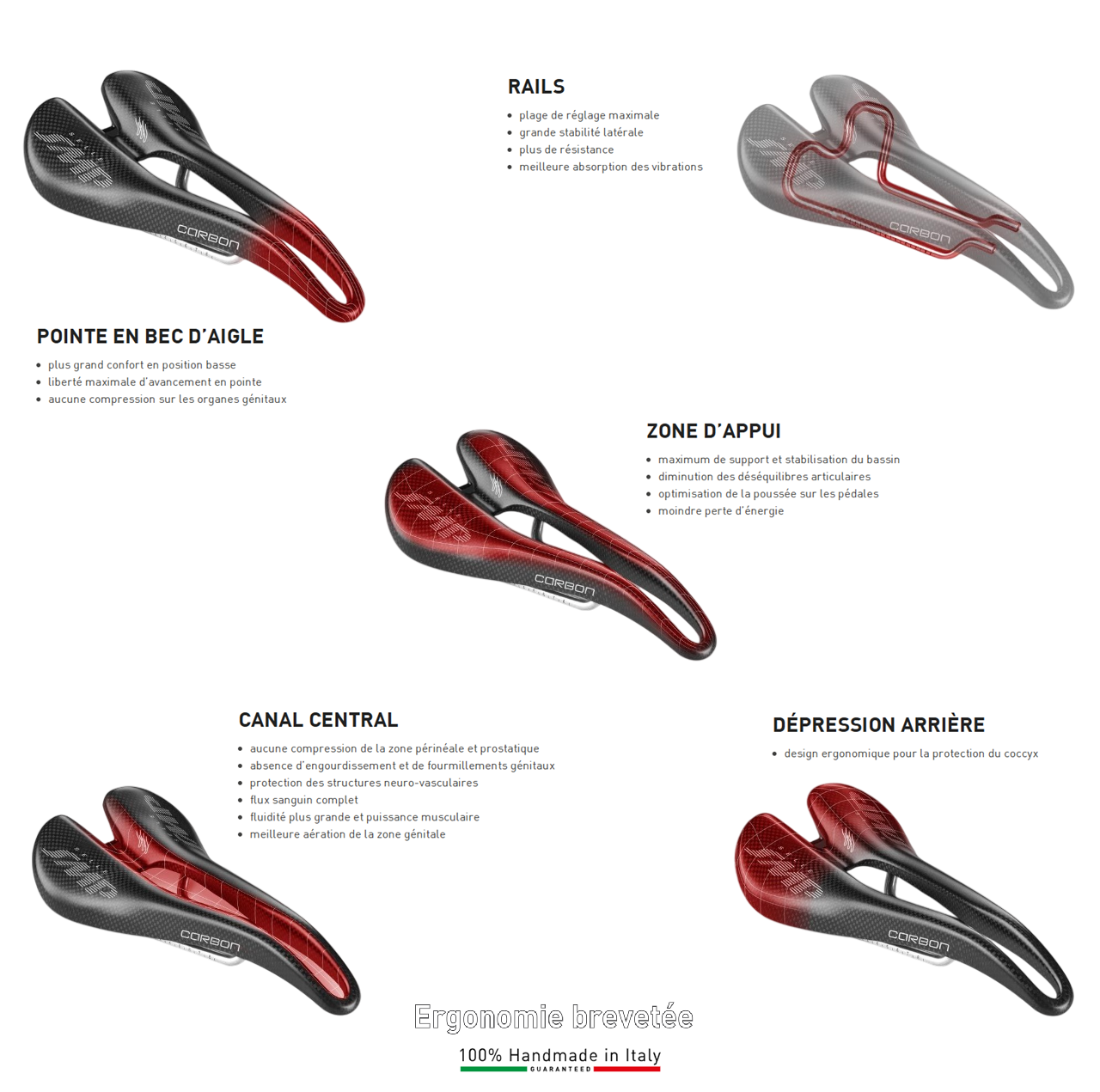 Selle SMP EVO30C Largeur 150mm Rails Inox Noir