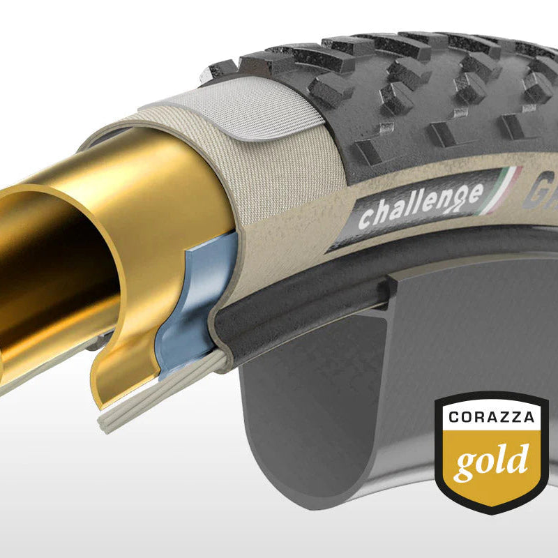 Boyau CHALLENGE DUNE TEAM EDITION 700x33 Blanc