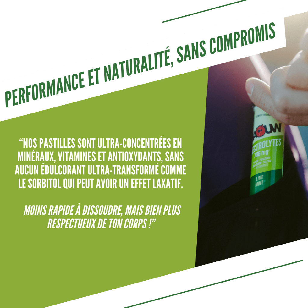 Boisson Énergétique BAOUW (Tube de 10 Pastilles) Citron Vert/Menthe