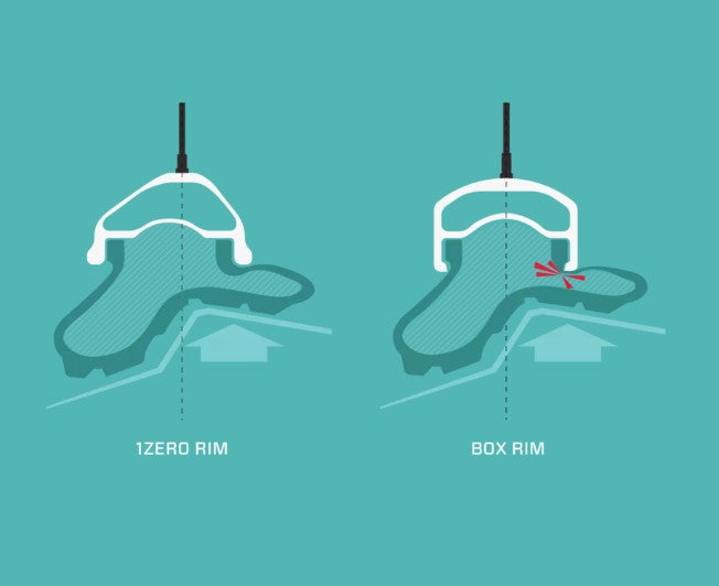 Paire de Roues ZIPP 1ZERO HITOP S 29" Boost