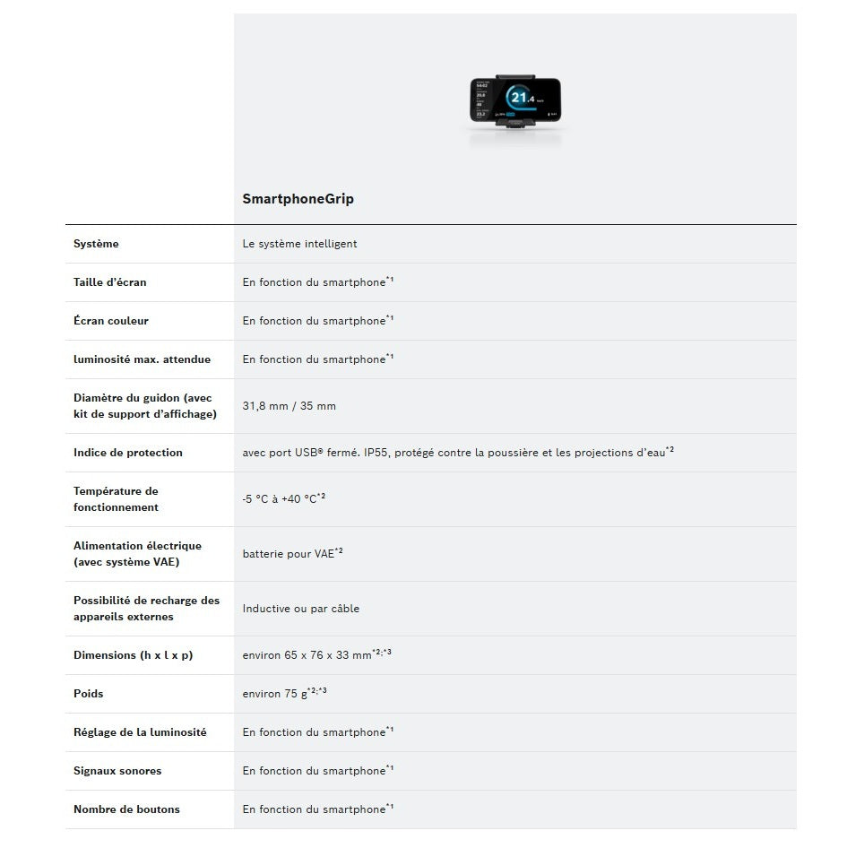 Support de Téléphone BOSCH SMARTPHONE GRIP
