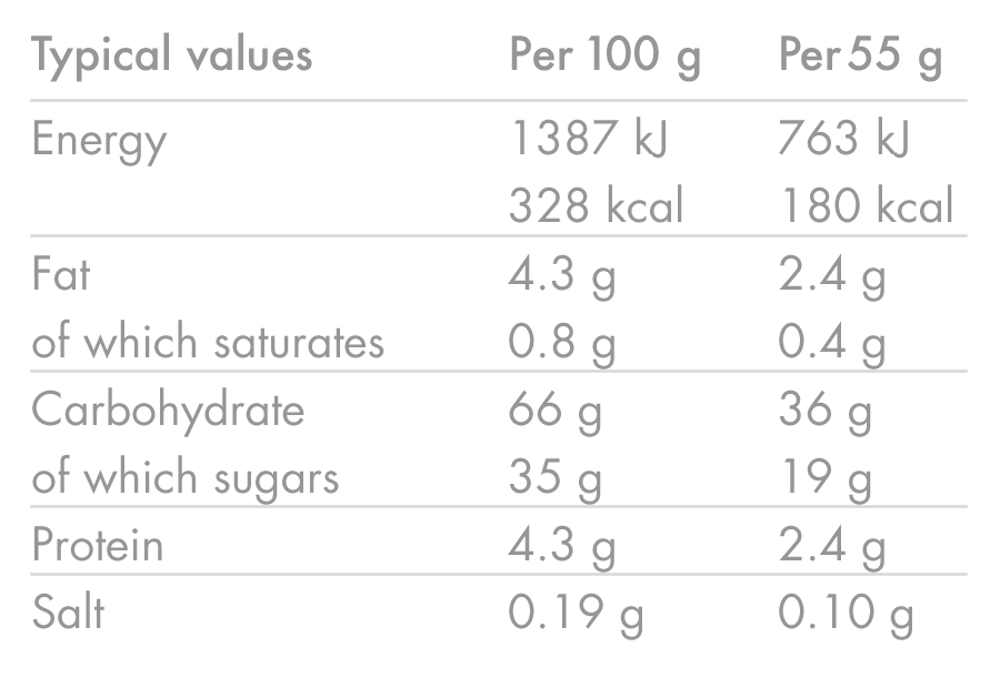 Barre Énergétique HIGH5 ENERGY BAR (55g) Banane