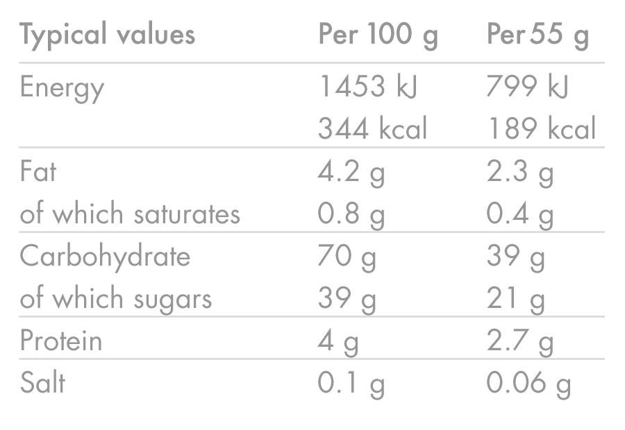 Barre Énergétique HIGH5 ENERGY BAR (55g) Fruits rouges