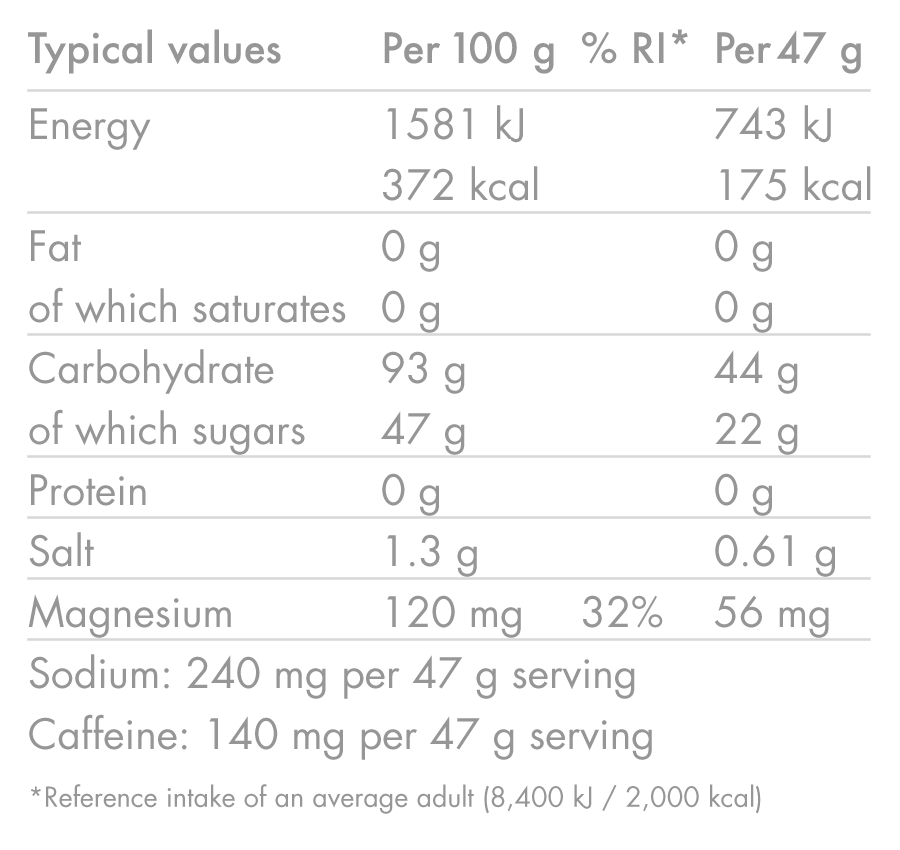 Boisson Énergétique HIGH5 ENERGY DRINK CAFFEINE HIT (47g) Citron