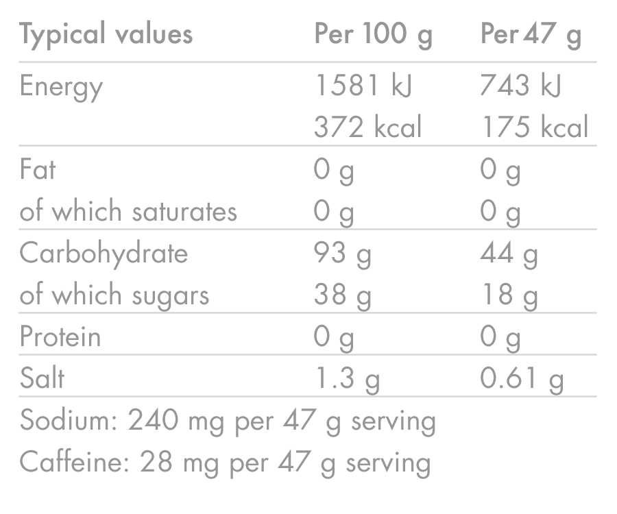 Boisson Énergétique HIGH5 ENERGY DRINK CAFFEINE (2.2kg) Citron