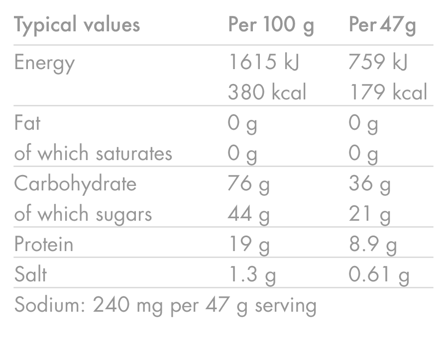 Boisson Énergétique HIGH5 ENERGY DRINK PROTEIN (47g) Fruits Rouge