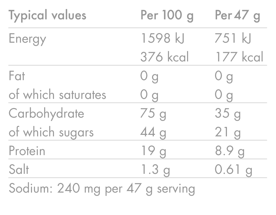 Boisson Énergétique HIGH5 ENERGY DRINK PROTEIN (1.6kg) Citron