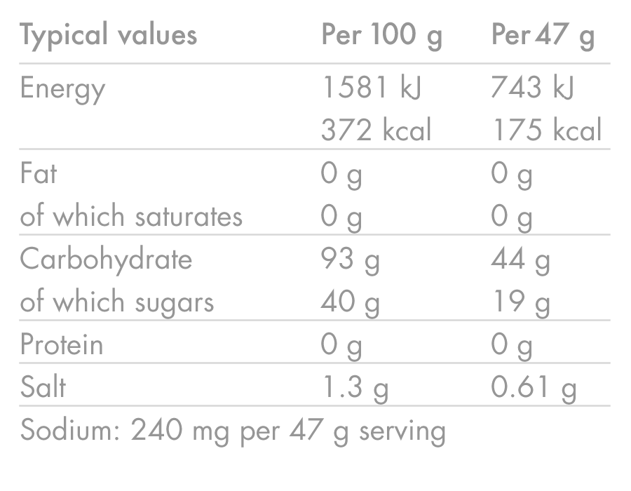 Boisson Énergétique HIGH5 ENERGY DRINK (1kg) Fruits Rouge
