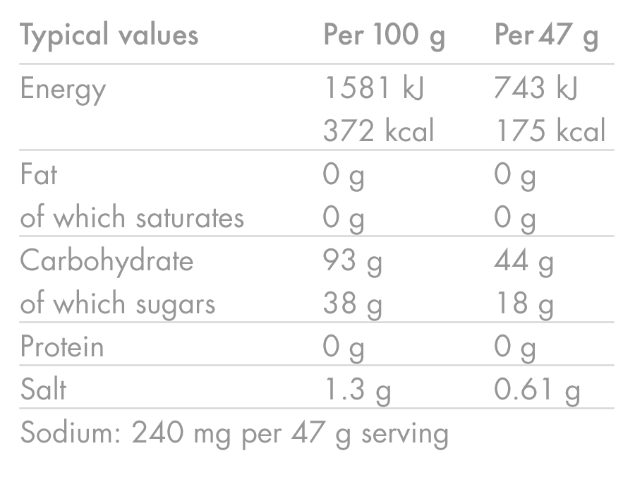 Boisson Énergétique HIGH5 ENERGY DRINK (2.2kg) Citron