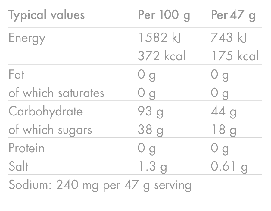 Boisson Énergétique HIGH5 ENERGY DRINK (2.2kg) Orange