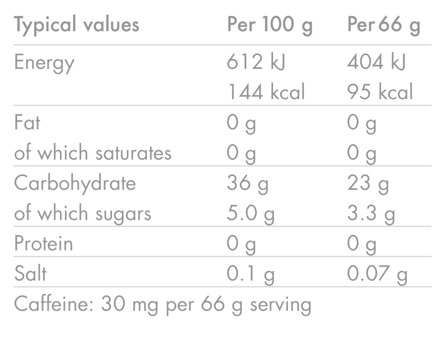 Gel Énergétique HIGH5 ENERGY GEL Aqua Caffeine (66g) Citron
