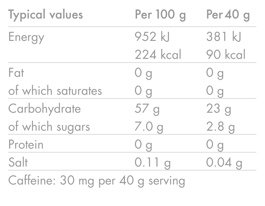 Gel Énergétique HIGH5 ENERGY GEL Caffeine (40g) Orange