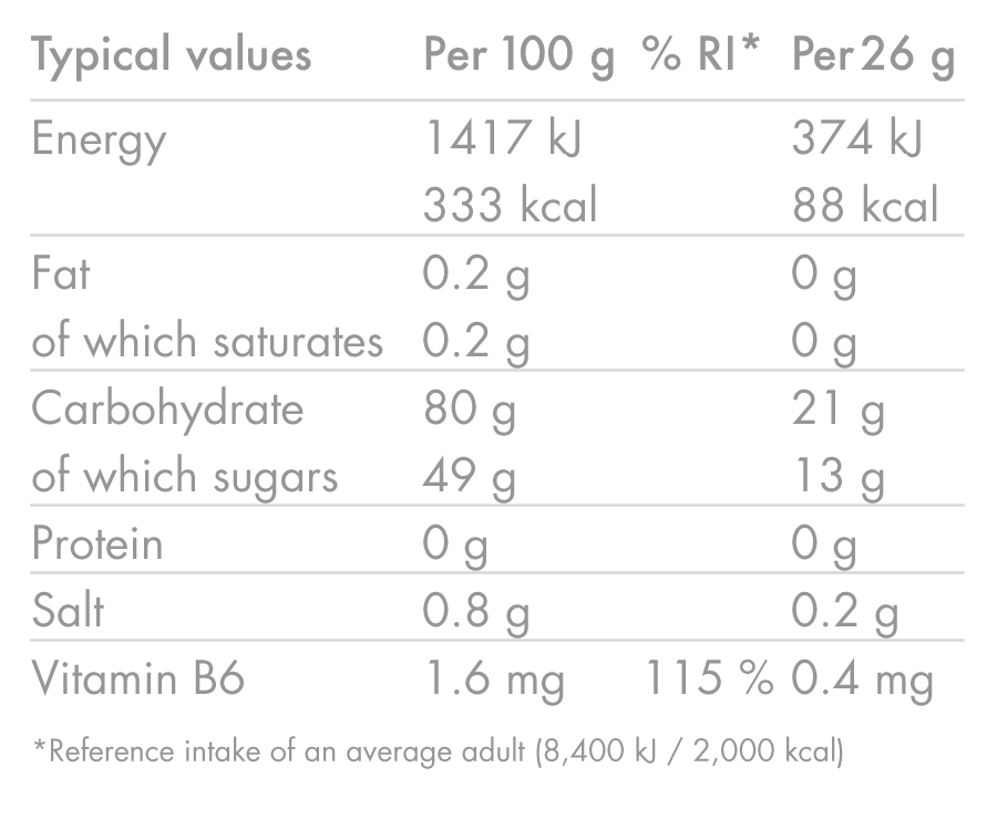 Gommes Énergétiques HIGH5 ENERGY GUMMIES (26g) Fruits Rouge