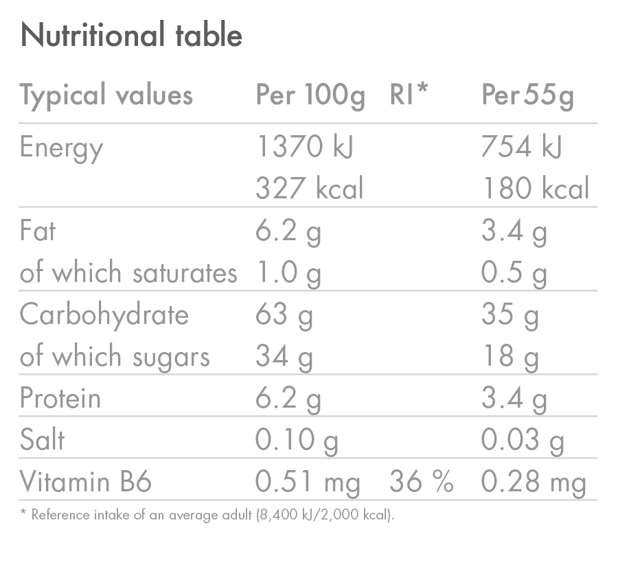 Barre Énergétique HIGH5 ENERGY BAR (55g) Caramel