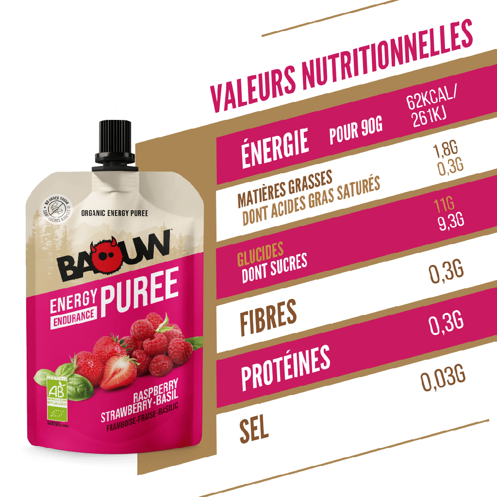Purée Energétique BAOUW Bio Recette aux Fruits Framboise/Fraise/Basilic (90g)