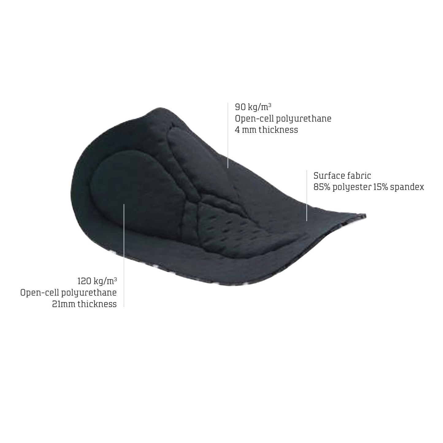 Cuissard Long NORTHWAVE ACTIVE Femme Noir