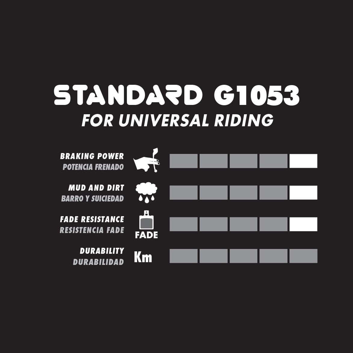 Plaquettes Semi-Métalliques GALFER PERFORMANCE Magura MT2 / MT4 / MT6 / MT8 / MTS