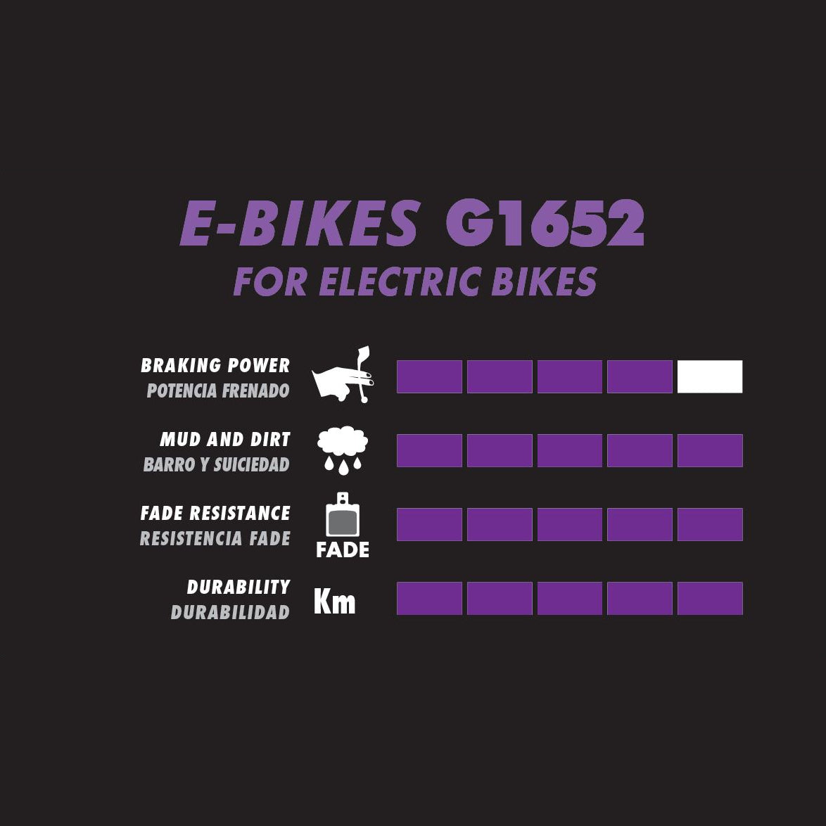 Plaquettes Semi-Métalliques GALFER E-Bike Avid Code (2011-2016) / Sram Guide RE/Code R/RSC/DB8/G2 RE / Motive
