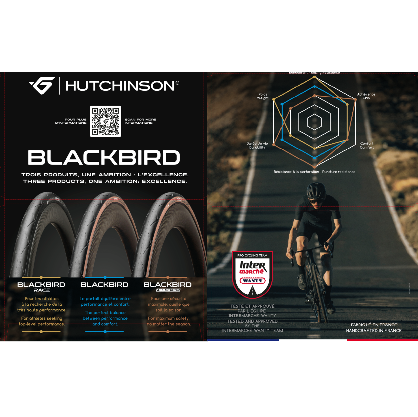 Pneu HUTCHINSON BLACKBIRD 700c TubeType Marron