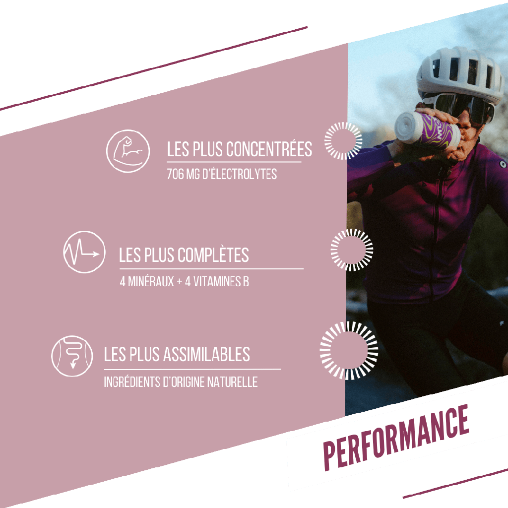 Boisson Énergétique BAOUW (Tube de 10 Pastilles) Mûre/Cassis