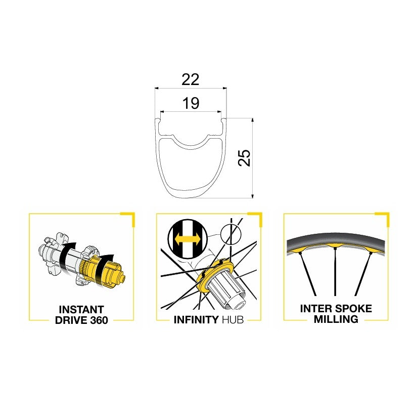 Paire de Roues MAVIC KSYRIUM SL HERITAGE à Pneus Tubeless Ready