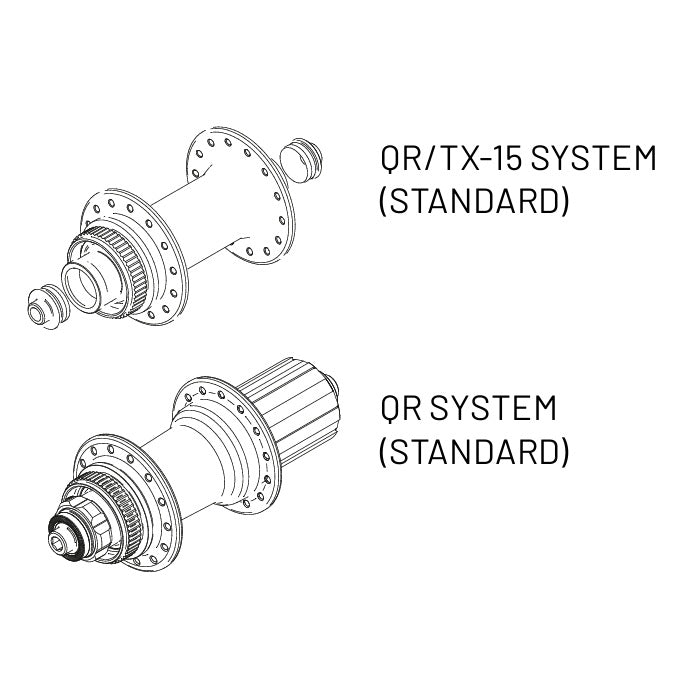 Paire de Roues MICHE XM 45 27.5" Axe 9/15 - 9x135 mm Tubetype