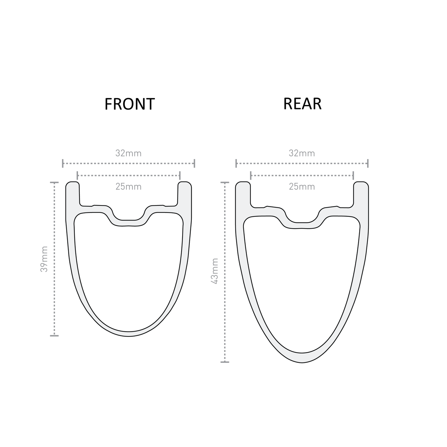 Jante Arrière 700c ENVE SES 3.4 43mm
