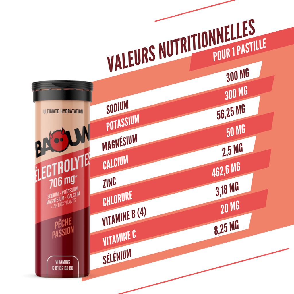 Boisson Énergétique BAOUW (Tube de 10 Pastilles) Pêche/Passion