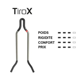Selle PROLOGO SCRATCH NDR PAS 140mm Rails Tirox Noir