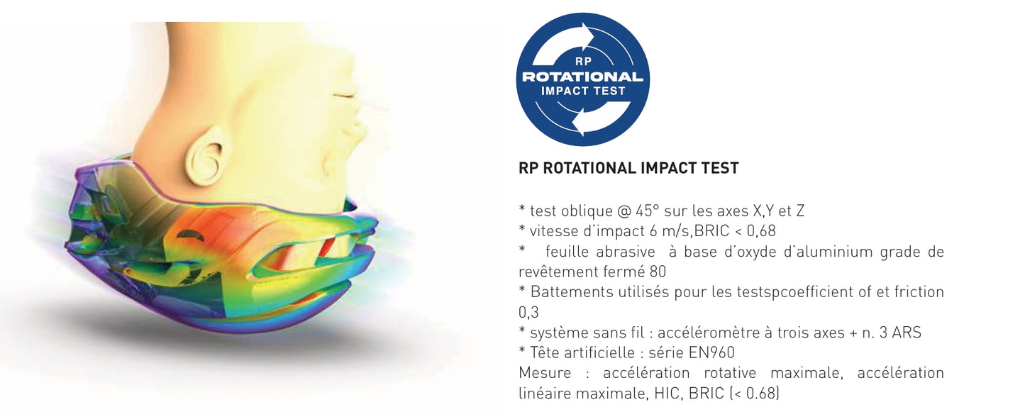 Casque Route RUDY PROJECT NYTRON Bleu