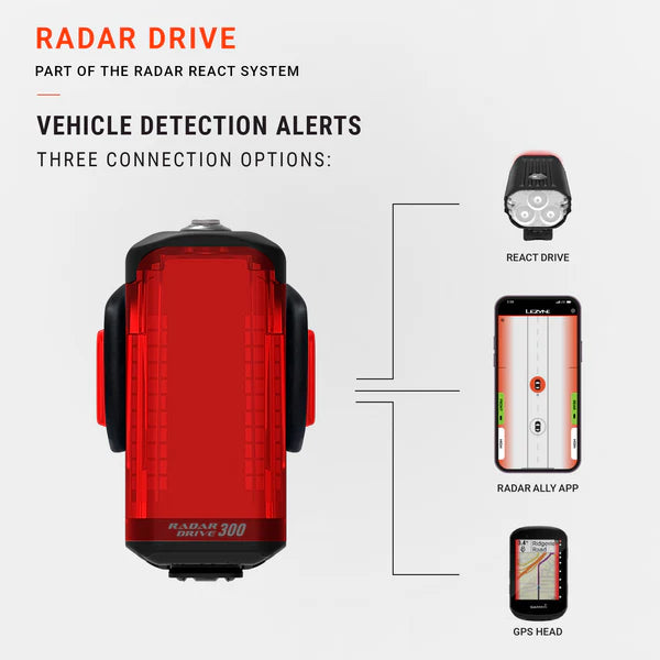 Éclairage Arrière LEZYNE RADAR DRIVE