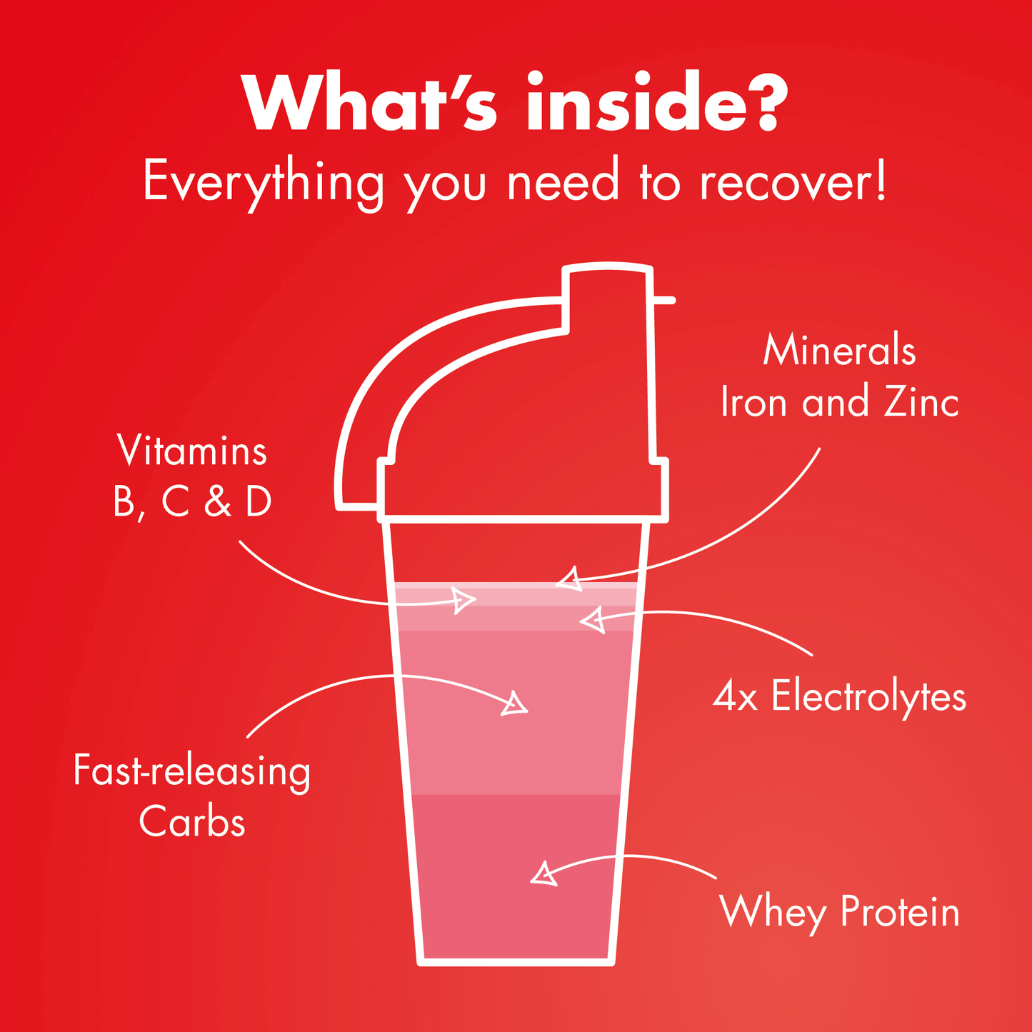 Boisson de Récupération HIGH5 RECOVERY DRINK (450g) Fraise Milkshake