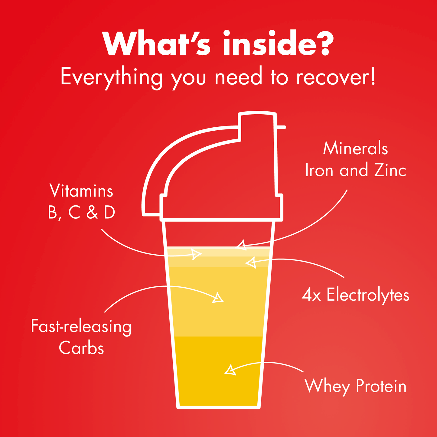 Boisson de Récupération HIGH5 RECOVERY DRINK (450g) Banane Vanille Milkshake