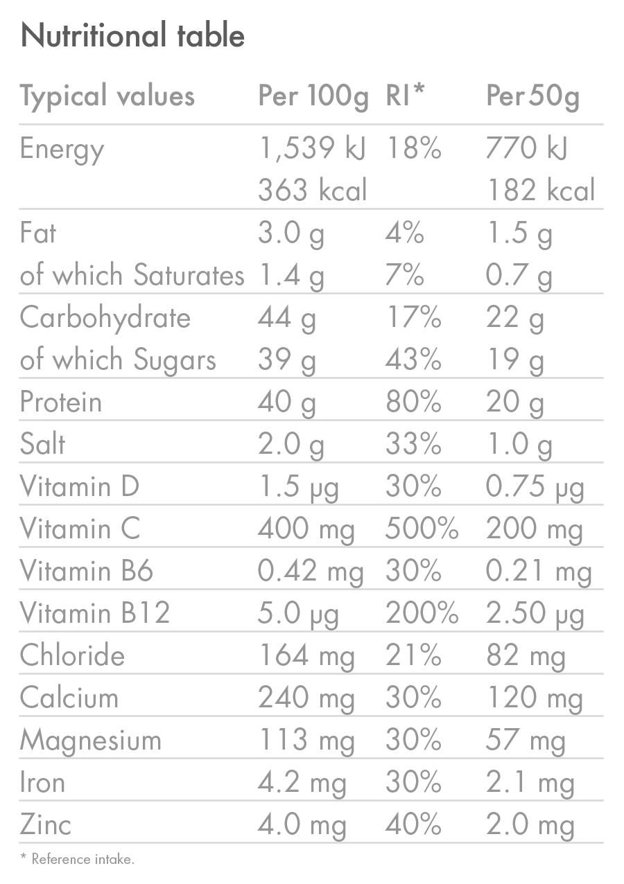 Boisson de Récupération HIGH5 RECOVERY DRINK (450g) Chocolat Milkshake