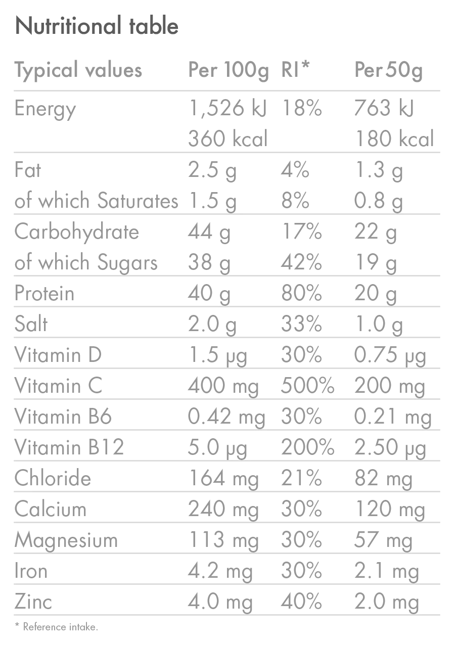 Boisson de Récupération HIGH5 RECOVERY DRINK (450g) Fraise Milkshake