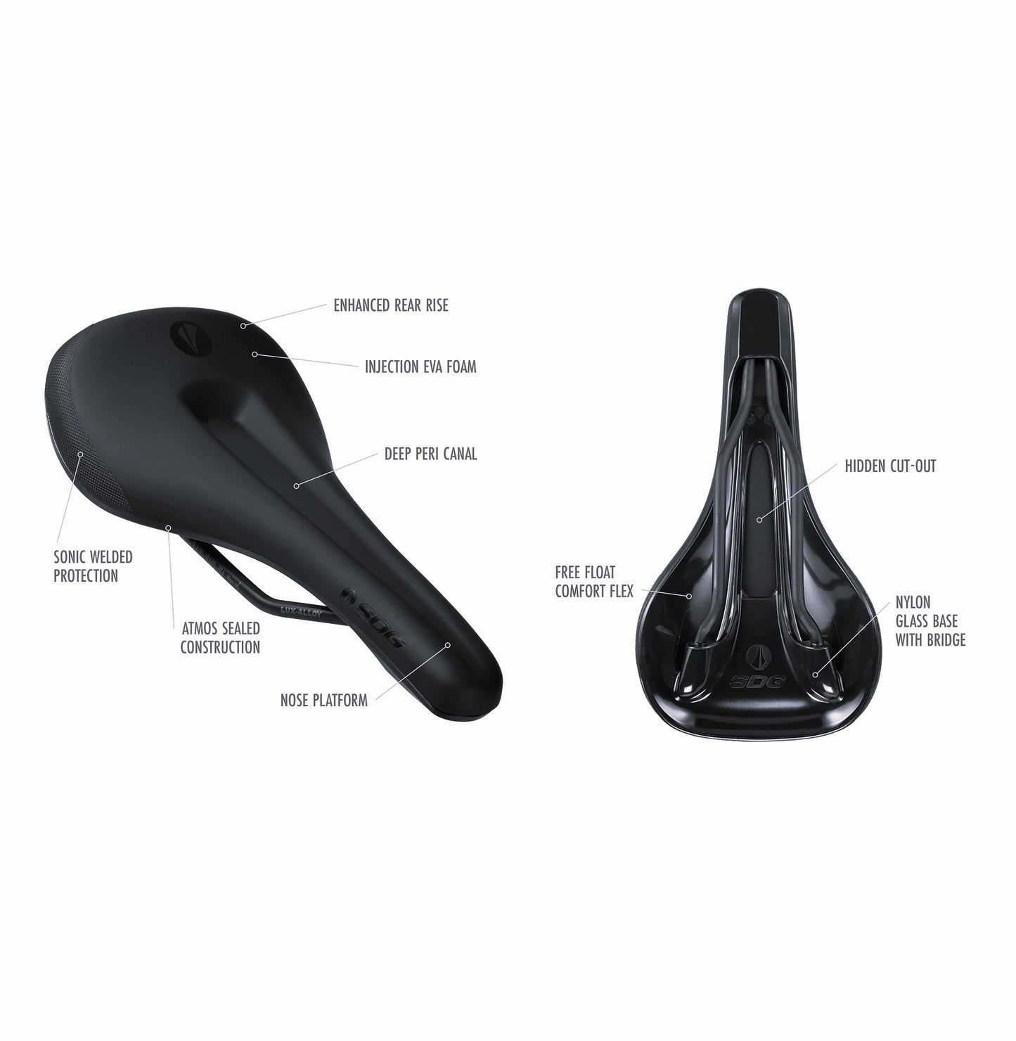 Selle SDG BEL-AIR V3 MAX Rails Lux-Alloy Noir/Turquoise