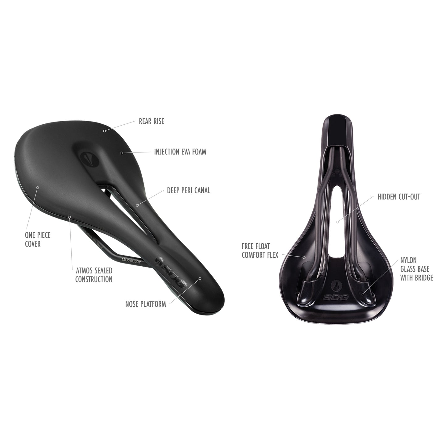 Selle SDG BEL-AIR V3 OVERLAND Rails Lux-Alloy Noir