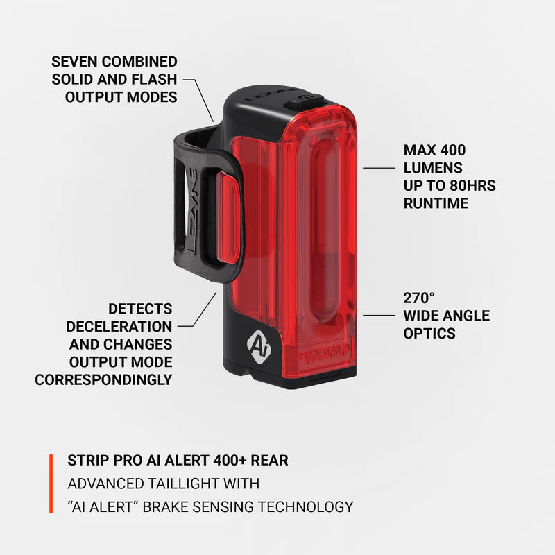 Éclairage Arrière LEZYNE STRIP PRO Ai ALERT 400+