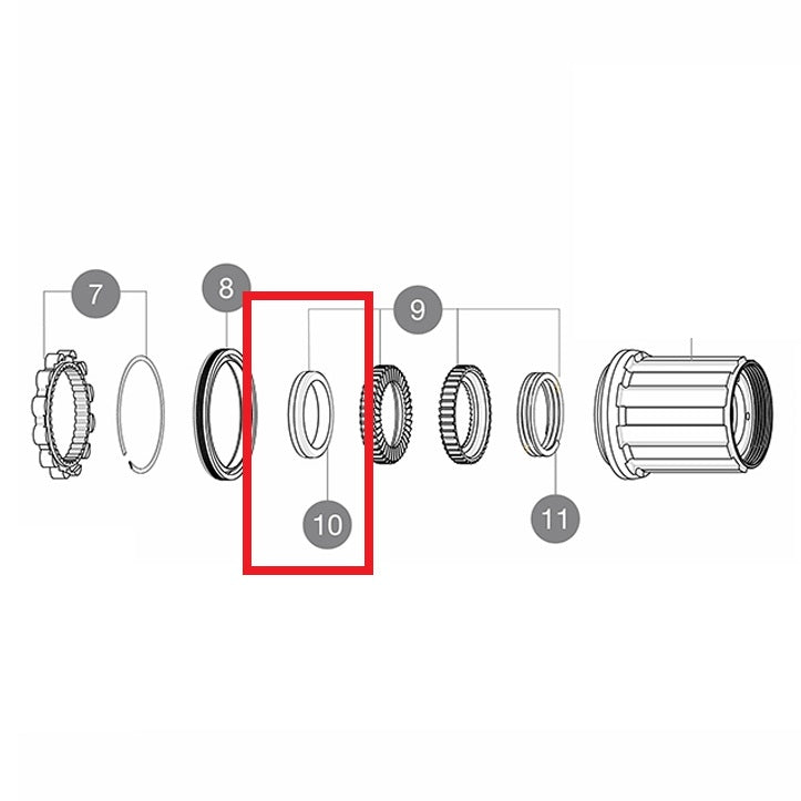 Kit 3 Rondelles MAVIC Réduction de Bruit pour Système ID360 VTT