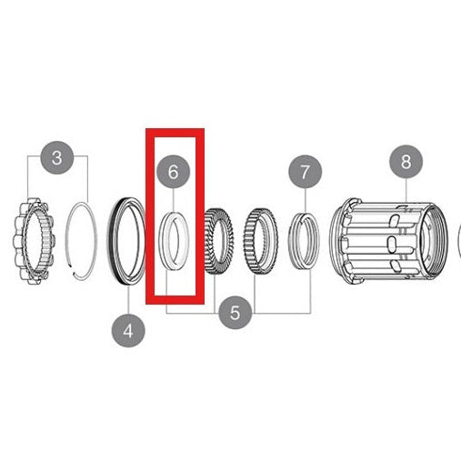Kit 3 Rondelles MAVIC pour Système ID360 sur Roulements 17x30x7mm (6903)