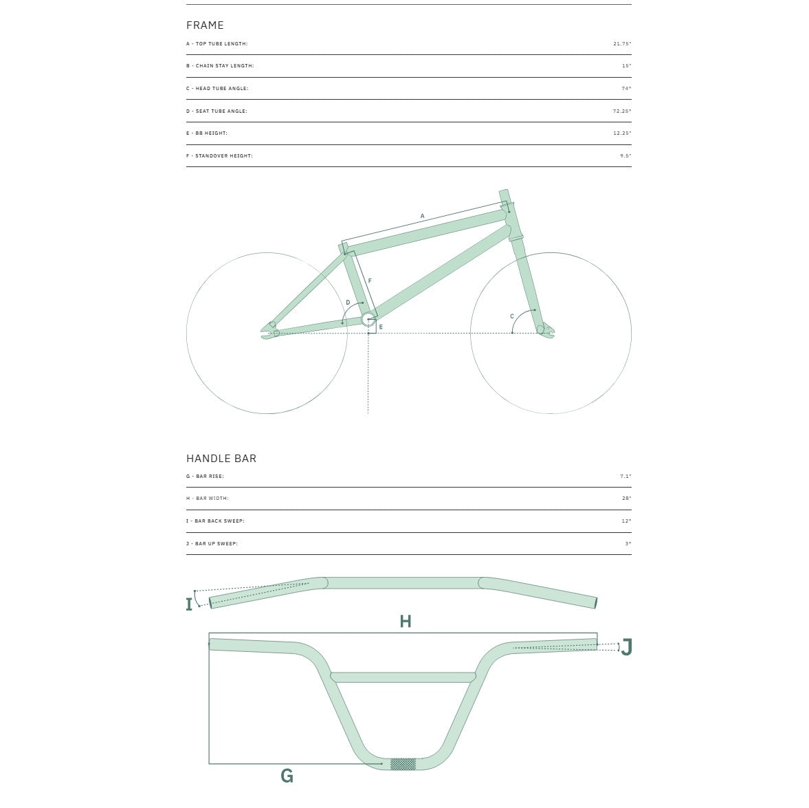 BMX WETHEPEOPLE THE ATLAS 24" Blanc